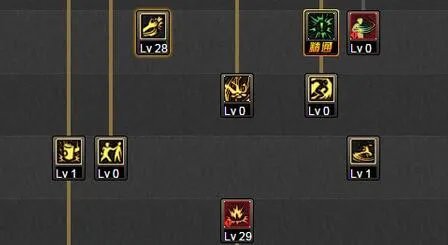 dnf男柔道86刷图加点?男柔道二觉宗师刷图加点?