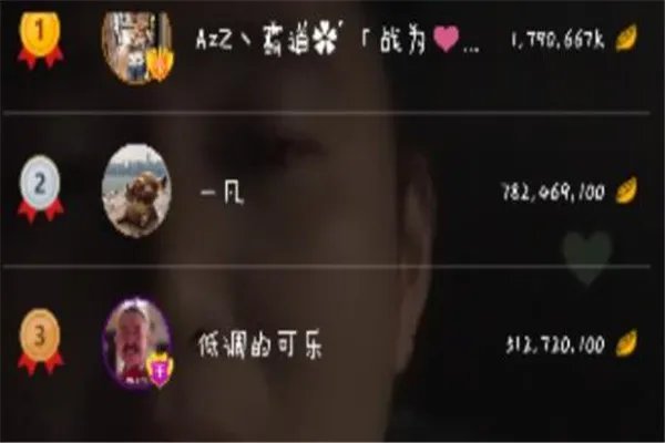 虎牙十大公会排名，白金公会或超跑公会你更爱哪个