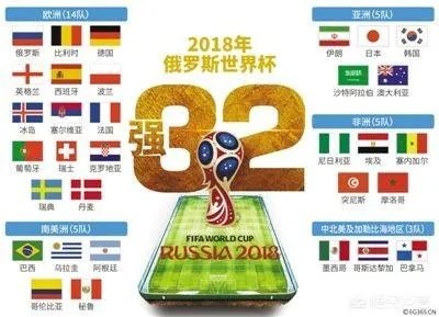 2018世界杯没有意大利，荷兰会不会没有以往的世界杯好看？