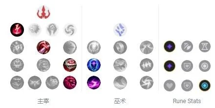 LOL2023劫符文怎么点