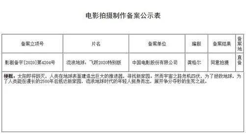 《流浪地球》加长版将于年内上映 你准备好二刷了吗