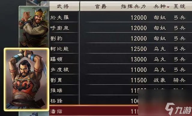 三国志12新武将解锁和战法编辑技巧 兵种介绍及作战技巧