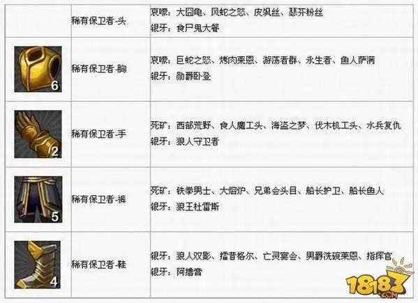 我叫MT online套装掉落 各种套装出处合集